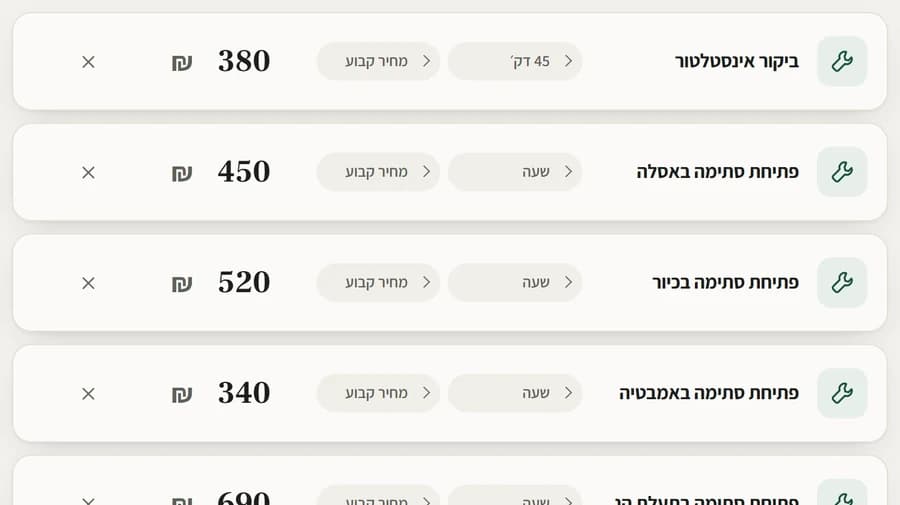 המחירון: שורה לכל עבודה, עם המחיר שלה